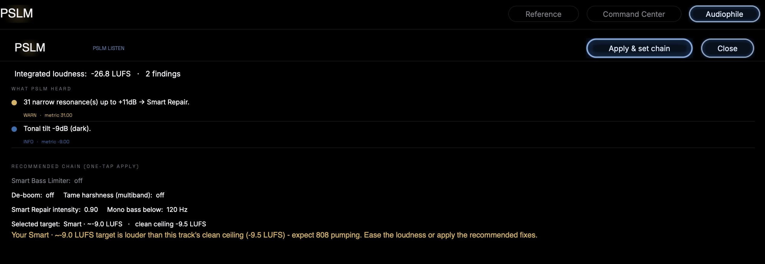 PSLM Listen analyzing a real track: integrated loudness -26.8 LUFS, 31 narrow resonances up to +11dB routed to Smart Repair, tonal tilt -9dB, and a warning that the selected loudness target exceeds the track's clean ceiling